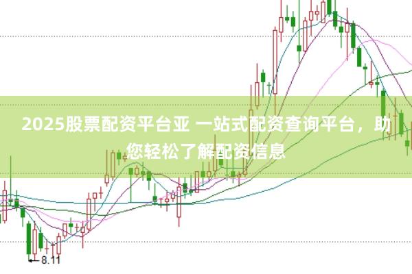 2025股票配资平台亚 一站式配资查询平台，助您轻松了解配资信息