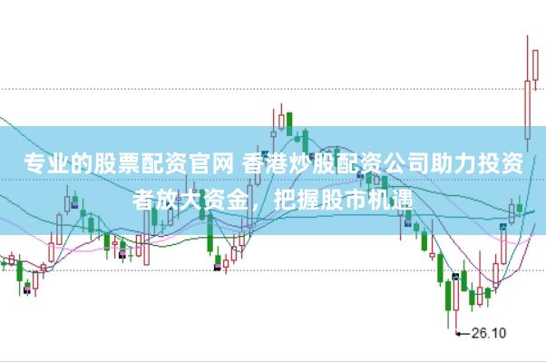 专业的股票配资官网 香港炒股配资公司助力投资者放大资金，把握股市机遇