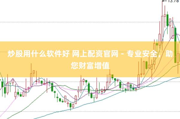 炒股用什么软件好 网上配资官网 - 专业安全,助您财富增值