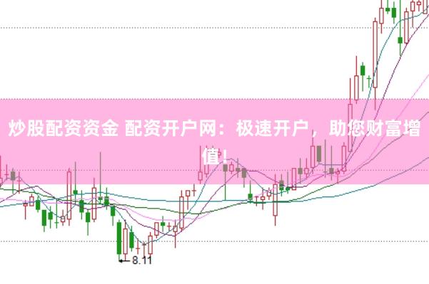 炒股配资资金 配资开户网:极速开户,助您财富增值!