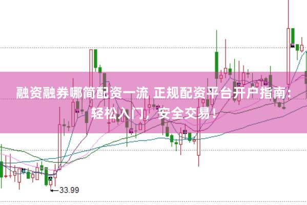 融资融券哪简配资一流 正规配资平台开户指南:轻松入门,安全交易!
