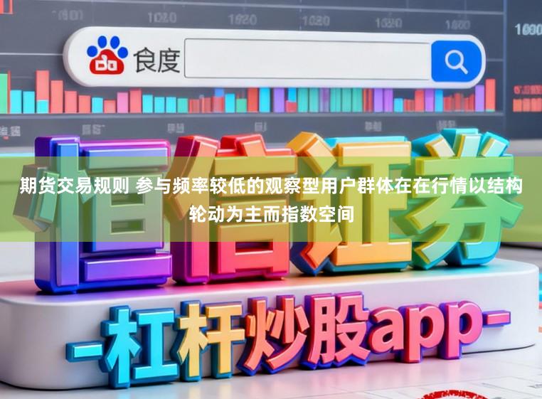 期货交易规则 参与频率较低的观察型用户群体在在行情以结构轮动为主而指数空间