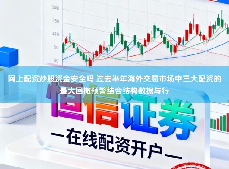 网上配资炒股资金安全吗 过去半年海外交易市场中三大配资的最大回撤预警结合结构数据与行
